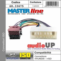 Original Radioanschluss AN ISO Lautsprecher + Stromversorgung Hyundai I30 2017->