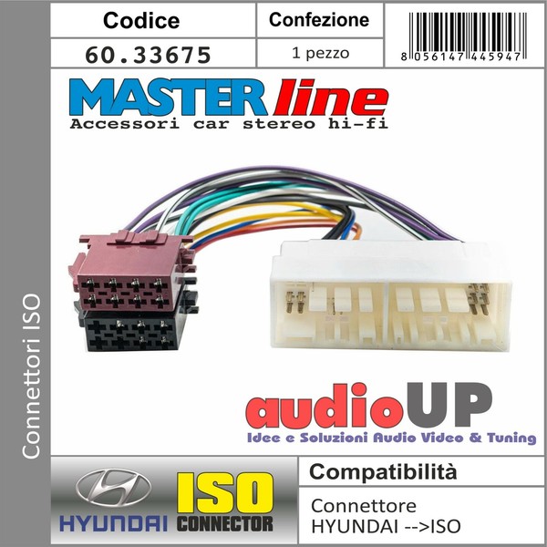 Original Radioanschluss An Iso Lautsprecher + Stromversorgung Hyundai I30 2017->-image
