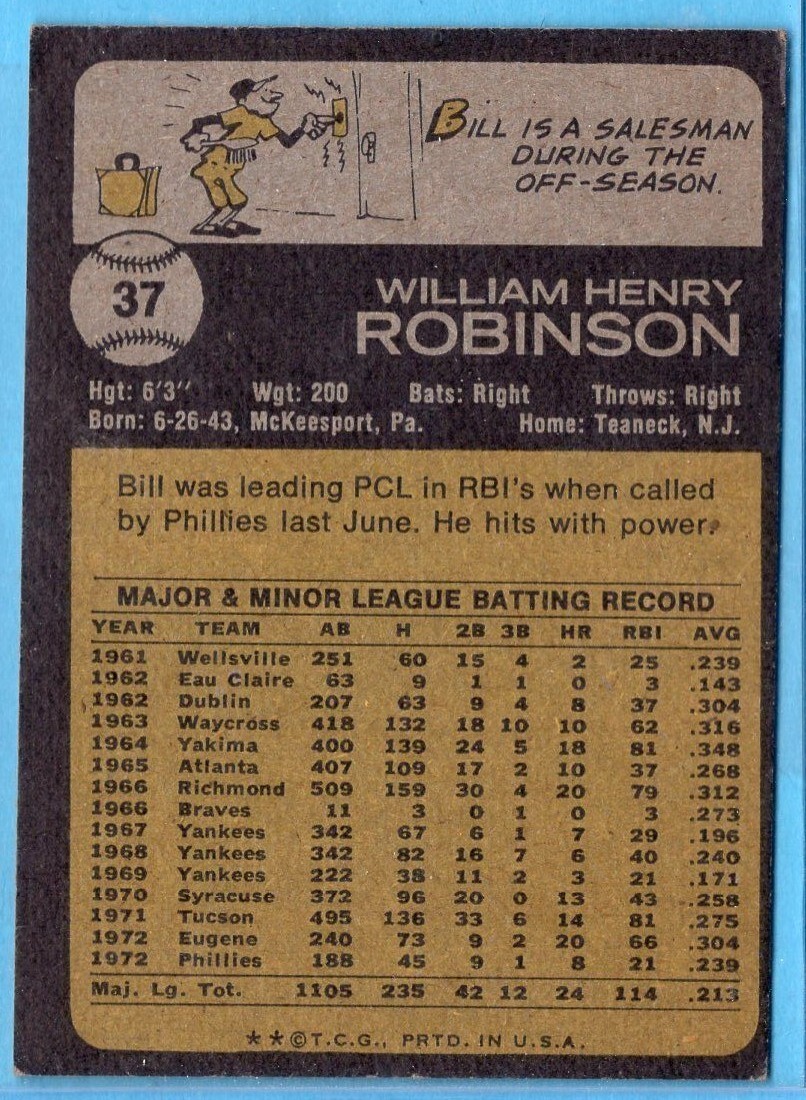 1973 TOPPS BASEBALL CARDS - PICK YOUR  FAVORITE 1-199 - Picture 82 of 380