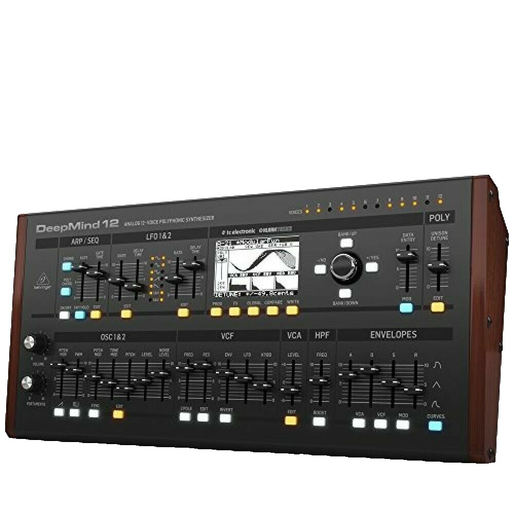 Deepmind | eBay Deepmind | eBay