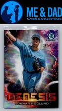 2021 Refractor Silver /250 Genesis Gunnar Hoglund