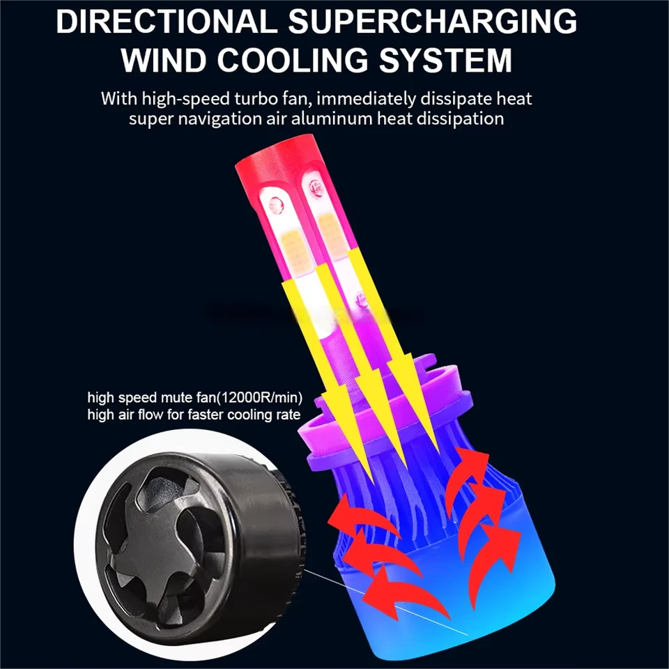 Combo de 6 faros LED altos bajos antiniebla para Subaru XV Crosstrek 2013-2014 Foto 3 de 4