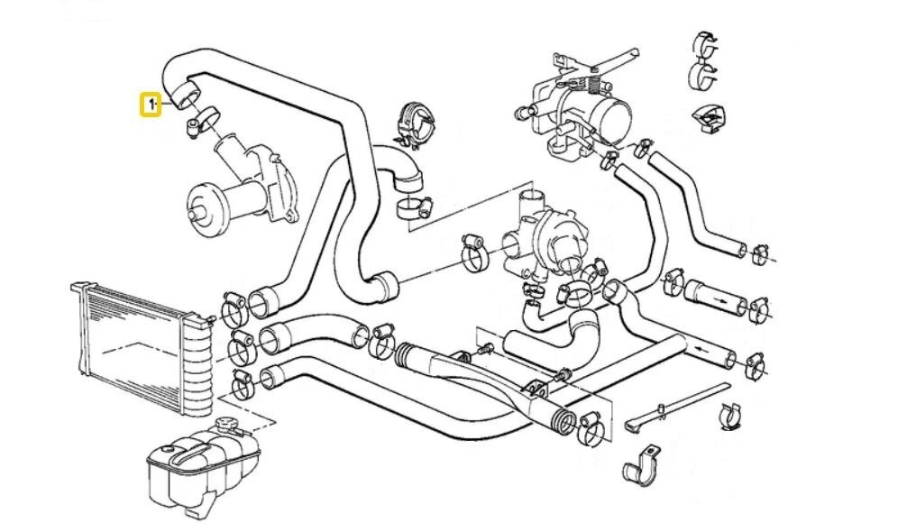 Durite d'eau circuit de refroidissement compatible BMW Série 5 boîtier thermostat