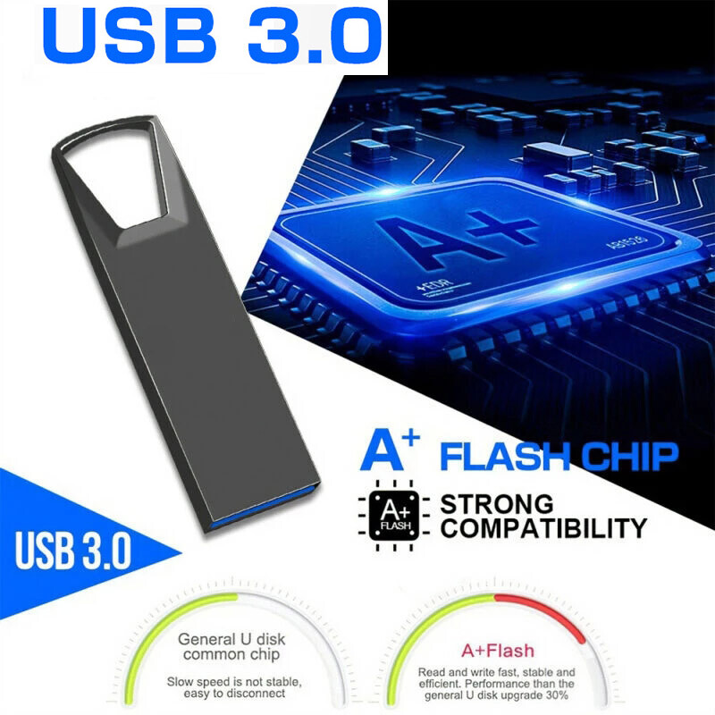 Pc Laptop Metal USB  Pen Flash Drive Memory Stick Thumb U Disk 4GB 8GB -256GB