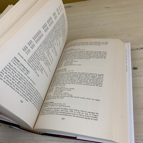 DICTIONARY OF COMPOSERS & THEIR MUSIC - Hardcover Book Dust Jacket, Eric Gilder - Picture 9 of 11