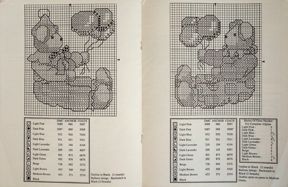 Baby Afghan Clown Bears Cross Stitch Pattern By Banar Designs - Image 2 of 2