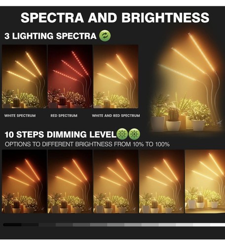 Grow Lights for Indoor Plants, 135 LEDs Grow Light for Seed - Picture 3 of 6