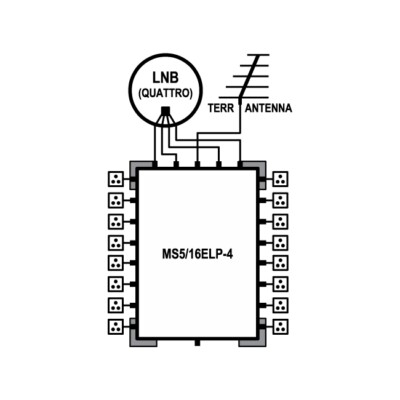 EMP Centauri Lite Class MS Commutateur multiple 5/16 ELP