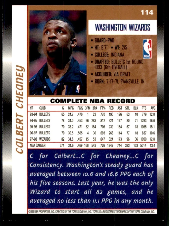 1998-99 Topps Calbert Cheaney #114 - Image 2 of 2