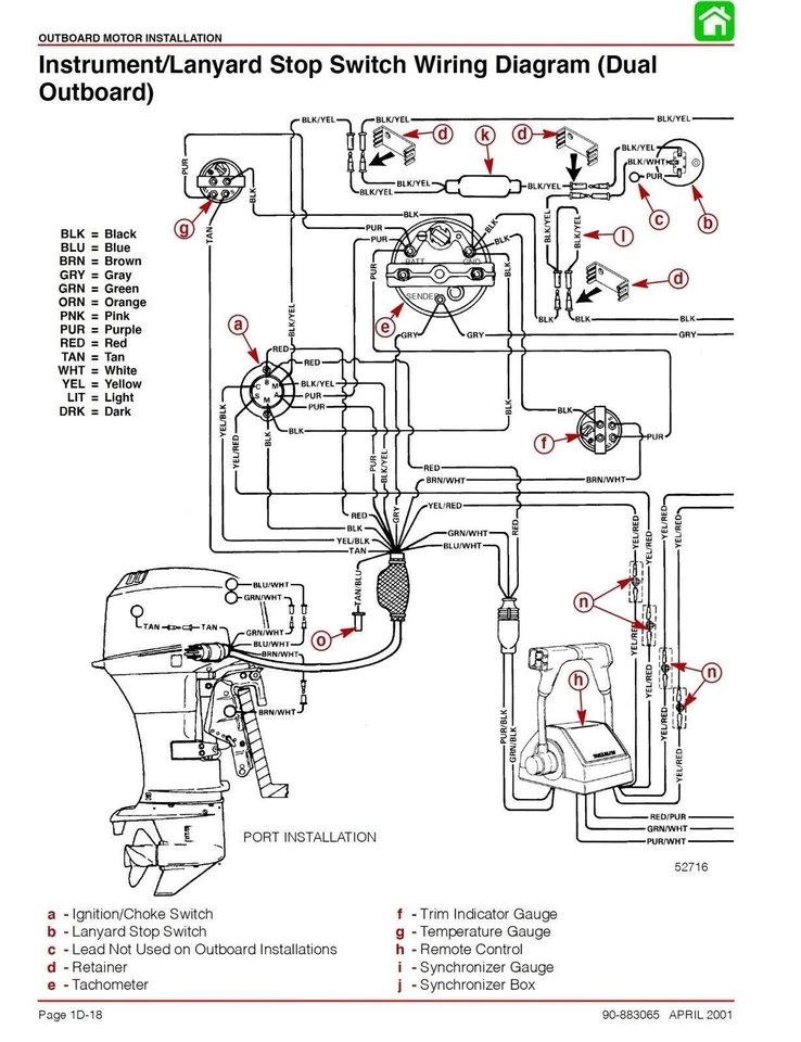 Mercury 40/50/60 EFI ELPT (4 CYL.)  fuoribordo  manuale officina - repair manual - Immagine 2 di 4