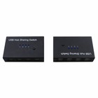 Peripheral Button USB KVM Switch for 4 Computers Sharing 4 USB Devices Peripheral ...