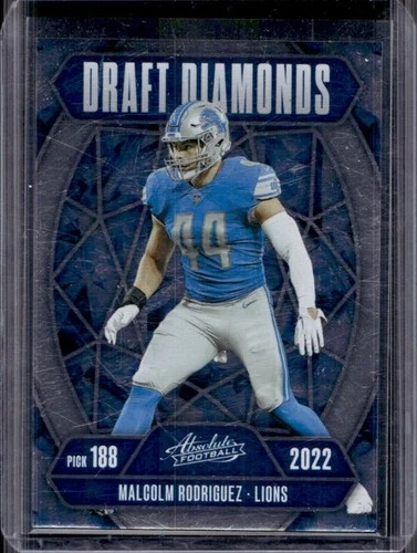 2025 Panini Absolute Malcolm Rodriguez Base (RAW)