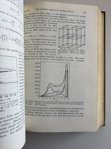 Vintage 1940 Solid State Physics-Modern Theory Of Solids by Seitz HC 1st Ed - Picture 18 of 22