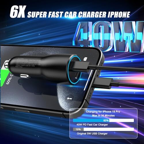 iPhone 15 Pro Max Car Charger Fast Charging, 2 Pack 40W Dual USB C Car Charger - Photo 4 sur 8