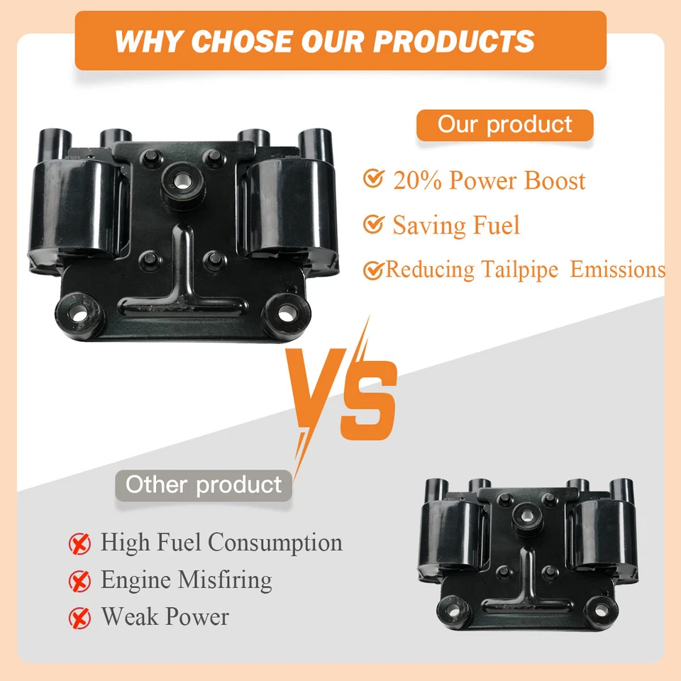 New OEM Ignition Coil for Daewoo Lacetti Nubira Chevrolet Optra 2005-2010 UF698 - Image 4 of 4