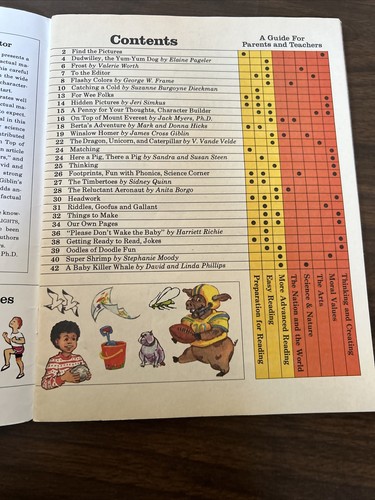 Highlights for Children Magazine Fun Skills Knowledge Creativeness January 1988 - Picture 4 of 4