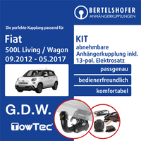 für Fiat 500L Living / Wagon 09.2012-05.2017 AHK Abn +13Pol Sp. E-Satz TOP