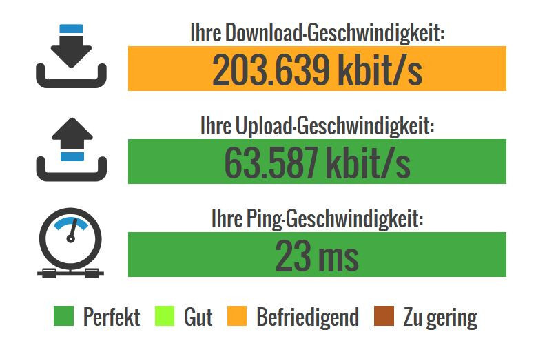 Bild 3 von 10