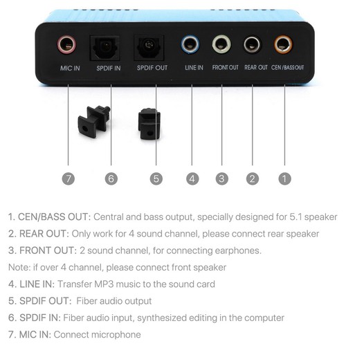 6-Channel USB Sound Card - 5.1 SPDIF Optical Audio Adapter for Windows 10/11 PC - Picture 10 of 11