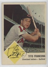 Click to enlarge Tito Francona