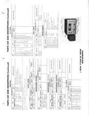 Hammarlund - Model - SP-400-X -Multi-Band Radio- Original Service Manual - 1946