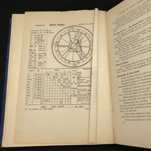 The Modern Book of Astrology ~ Margaret E Hone ~ Mysticism (1st Edition HC 1951) - Imagen 15 de 15