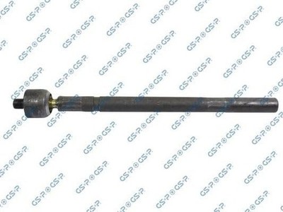 Components S030229