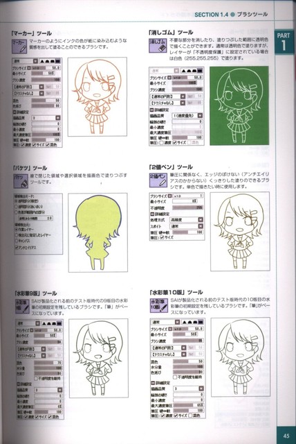 How To Draw Manga Paint Tool Sai Digital Illustration Anime Technique From Japan For Sale Online Ebay