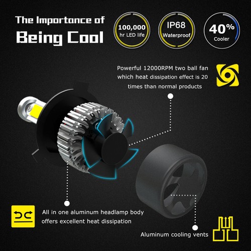 Nighteye 2x 72W 9000LM LED Headlight Bulbs Kit Car Driving White 6500K Plug&Play - Picture 24 of 111