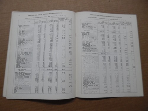 1933 Chicago and North Western Railway Co Annual Report Vintage Original CNW - Picture 3 of 4