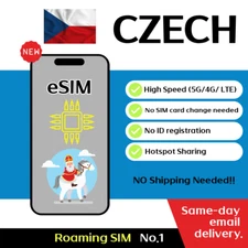 Czech Republic + Europe 33Countries  Travel eSIM - 12 to 30 Days - Unlimited, 5G