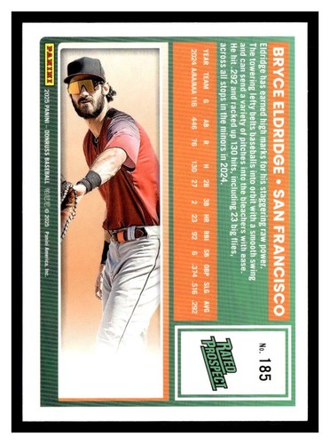 2025 Donruss Base cards Pick your Card Complete your set - Picture 359 of 387