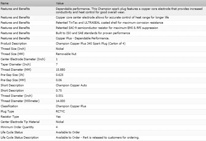 Juego de 4 bujías de cobre Champion nuevas para HONDA S2000 L4-2,0 L 2000-2003 Foto 3 de 4