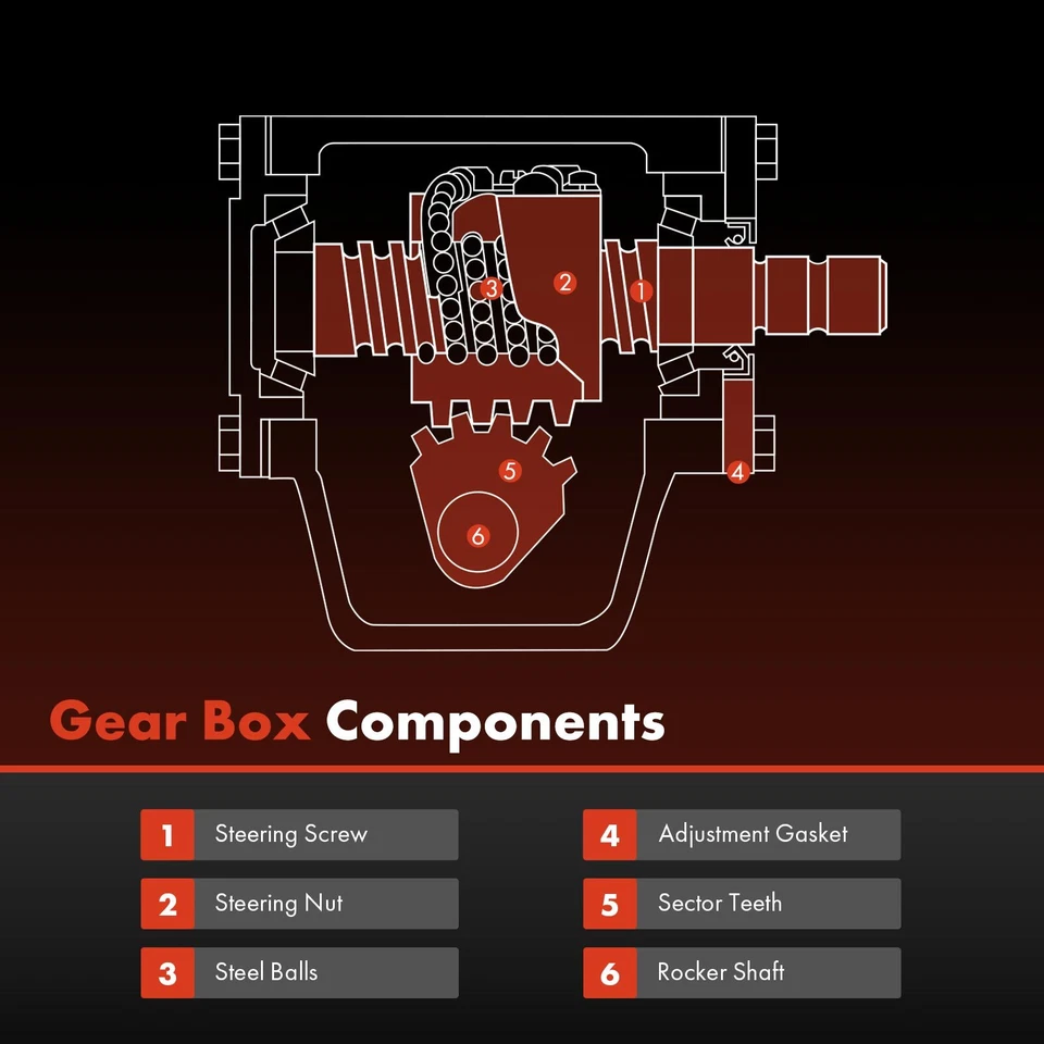 Caja de cambios de dirección asistida para Cadillac DeVille 1961-1976 Fleetwood Calais Eldorado Foto 4 de 4