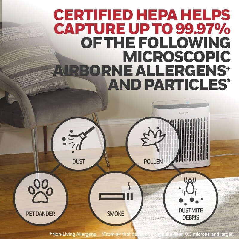 HPA5100W HEPA Air Purifier for 190 Sq Ft Spaces