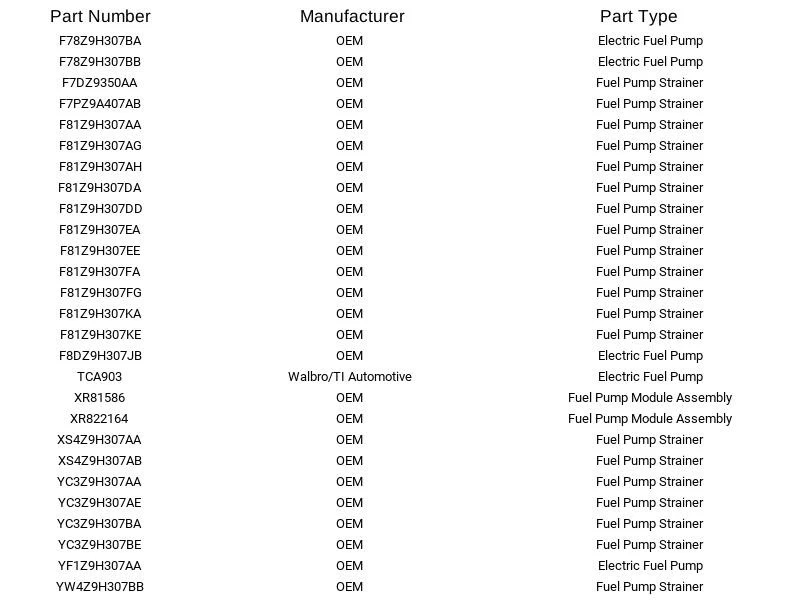 Filtro de bomba de combustible Herko FS472 para Ford Jaguar Lincoln Mazda Mercury 1997-2010 Foto 4 de 4