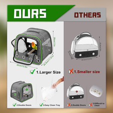 Upgraded Small Bird Carrier Lightweight Portable Travel Bird Cage Stand Easy