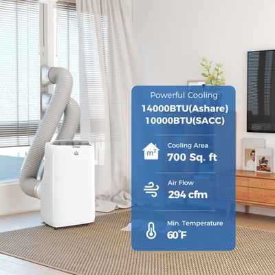 Inverter Portable Air Conditioner with Dual Hose, 14000 BTU AC Unit