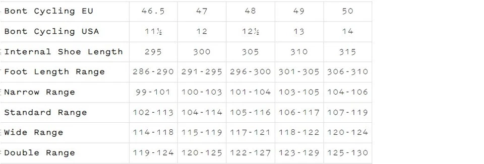 Bont Vaypor+ Cycling Shoes - image 2 of 4