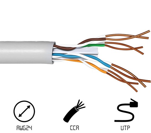 Cavo Rete ETHERNET CAT6 UTP Bobina 100M Prolunga Connessione Internet PC Modem - Foto 4 di 5