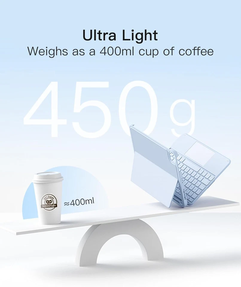 Inateck Keyboard Case Touchpad Detachable iPad 11 Gen A16,iPad 10,Air 7/6,Pro 11 - Image 3 of 4