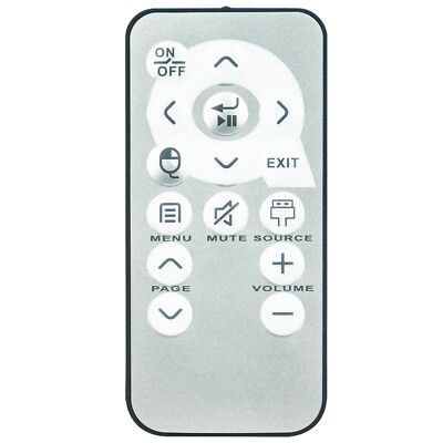New QRCIVVK RC31CE4N Replace Remote for Vivitek Qumi Q2 Q4 Q5 Q6 Q7 Projector