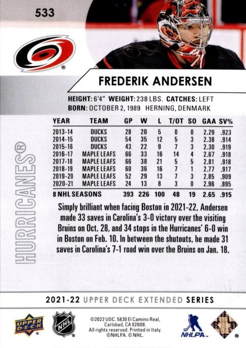5 CARD LOT - 2021-22 Upper Deck Extended Series - Frederik Andersen #533 - Image 2 of 2