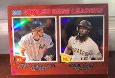 2026 Topps Heritage Red Chrome Stolen Base LDRS #2/5 Cruz Caballero