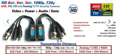 Evertech 8 Megapixel HD Video Balun Transceiver CCTV via UTP Cable Passive Video