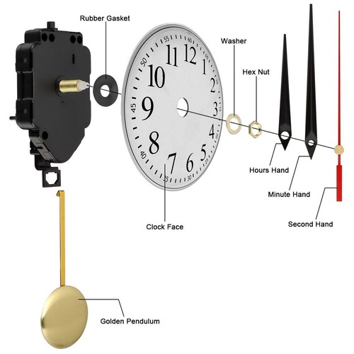 Quartz Wall Clock Pendulum Swing Movement Mechanism DIY Kit Chime Repair Parts - Picture 7 of 14