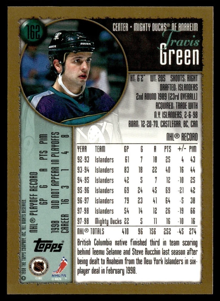 1998-99 Topps Travis Green Anaheim Mighty Ducks #162 - Image 2 of 2