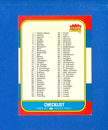 1986/1987 Fleer Basketball #132 Checklist '86 Set Card VG/EX Condition unmarked