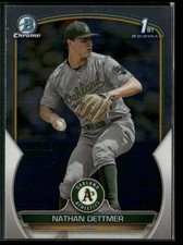 2023 Bowman Draft #BDC-146 Nathan Dettmer Chrome