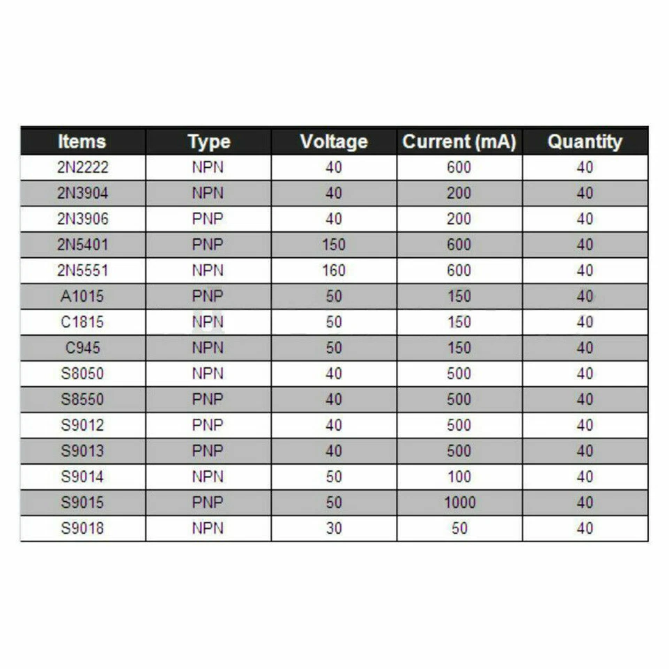 Tragbarer 600 Stck 15 Werte NPN PNP Transistor TO-92 Sortiment Kit Set mit Box - Bild 3 von 4